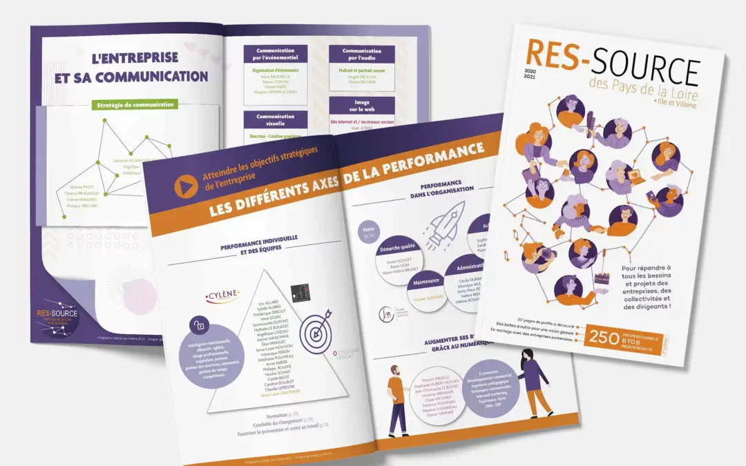 RES-SOURCE